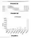 Fig. 07 - PEPTIDES AND BINDING PARTNERS THEREFOR