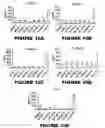 Fig. 08 - PEPTIDES AND BINDING PARTNERS THEREFOR