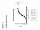 Fig. 45 - Anti-CGRP compositions and use thereof