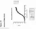 Fig. 45 - Anti-CGRP compositions and use thereof