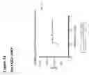 Fig. 63 - Anti-CGRP compositions and use thereof