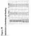Fig. 67 - Anti-CGRP compositions and use thereof