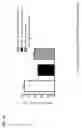 Fig. 75 - Anti-CGRP compositions and use thereof