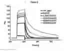 Fig. 07 - METHODS AND COMPOSITIONS FOR INHIBITING CD32B EXPRESSING CELLS