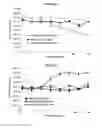 Fig. 37 - METHODS AND COMPOSITIONS FOR INHIBITING CD32B EXPRESSING CELLS