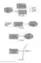 Fig. 02 - Antibody derivatives with conditionally enabled effector function