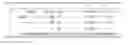 Fig. 01 - IMMUNOGLOBULIN-BINDING MODIFIED PROTEIN