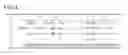 Fig. 02 - IMMUNOGLOBULIN-BINDING MODIFIED PROTEIN