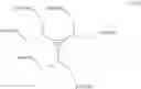 Fig. 49 - Cyclopropenium polymers and methods for making the same