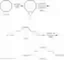 Fig. 24 - TELECHELIC PREPOLYMERS AND REACTION PRODUCTS THEREOF