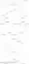 Fig. 25 - TELECHELIC PREPOLYMERS AND REACTION PRODUCTS THEREOF