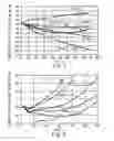 Fig. 02 - POLYETHERIMIDE COMPOSITION FOR MOLDING