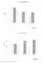 Fig. 04 - Elastomeric composition comprising graphene and tire components comprising said composition
