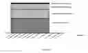 Fig. 03 - Sterol additive in asphalt pavement