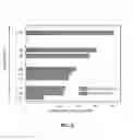 Fig. 09 - ARTICLES AND METHODS PROVIDING SCALE-PHOBIC SURFACES