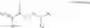 Fig. 07 - Ink composition for 3D printing support and 3D printing manufacturing method using the same