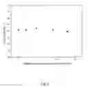 Fig. 03 - NANOPLATELET DISPERSIONS, METHODS FOR THEIR PRODUCTION AND USES THEREOF