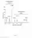 Fig. 02 - Ionic liquid composition and method for dissolving cellulose using the same