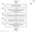 Fig. 01 - LIQUEFIED WOOD COATING