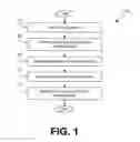 Fig. 02 - LIQUEFIED WOOD COATING