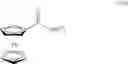 Fig. 05 - Fast light curing cyanoacrylate compositions