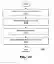 Fig. 03 - Composition of, and method for forming, a semiconductor structure with polymer and insulator coatings