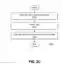 Fig. 04 - Composition of, and method for forming, a semiconductor structure with polymer and insulator coatings