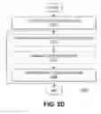 Fig. 05 - Composition of, and method for forming, a semiconductor structure with polymer and insulator coatings
