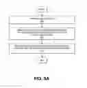 Fig. 14 - Composition of, and method for forming, a semiconductor structure with polymer and insulator coatings
