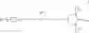 Fig. 13 - Compounds and liquid-crystalline medium
