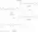 Fig. 83 - Compounds and liquid-crystalline medium