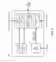 Fig. 07 - SYSTEM AND METHOD OF PREDICTIVE ANALYTICS FOR DYNAMIC CONTROL OF A HYDROCARBON REFINING PROCESS
