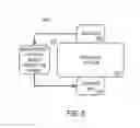 Fig. 08 - SYSTEM AND METHOD OF PREDICTIVE ANALYTICS FOR DYNAMIC CONTROL OF A HYDROCARBON REFINING PROCESS