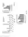 Fig. 06 - Engineered CRISPR-Cas9 nucleases