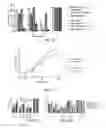 Fig. 16 - Engineered CRISPR-Cas9 nucleases