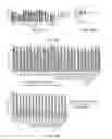 Fig. 17 - Engineered CRISPR-Cas9 nucleases