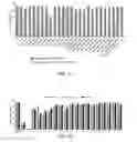 Fig. 19 - Engineered CRISPR-Cas9 nucleases