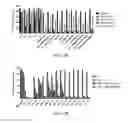 Fig. 20 - Engineered CRISPR-Cas9 nucleases