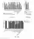 Fig. 24 - Engineered CRISPR-Cas9 nucleases