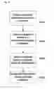Fig. 44 - Microbial strain improvement by a HTP genomic engineering platform
