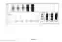 Fig. 02 - Biological Systems for Production of Highest Quality Proteins