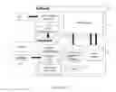 Fig. 02 - Analyzing and using motility kinematics of microorganisms
