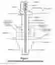 Fig. 02 - Enhanced blowout preventer
