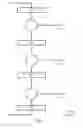Fig. 09 - ENERGY RECOVERY DEVICE