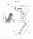 Fig. 06 - Portable air compressor