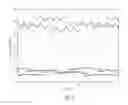 Fig. 08 - Single-sensor analysis system