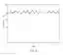 Fig. 11 - Single-sensor analysis system