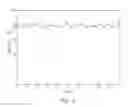 Fig. 12 - Single-sensor analysis system