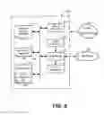 Fig. 09 - METHODS AND APPARATUS TO AUTOMATICALLY CONTROL OIL BURNING OPERATIONS