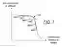Fig. 07 - Condensate neutralizer device